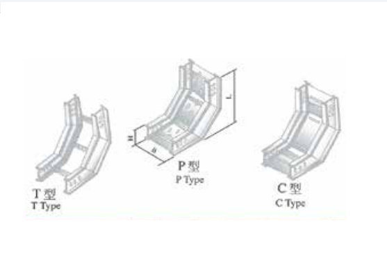 LQJ-05CT��P��C����þ�Ͻ�ֱ����ͨ