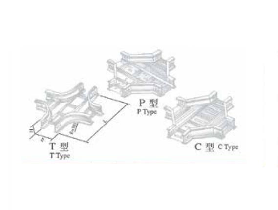LQJ-04CT��P��C����þ�Ͻ�ˮƽ��ͨ�ż�