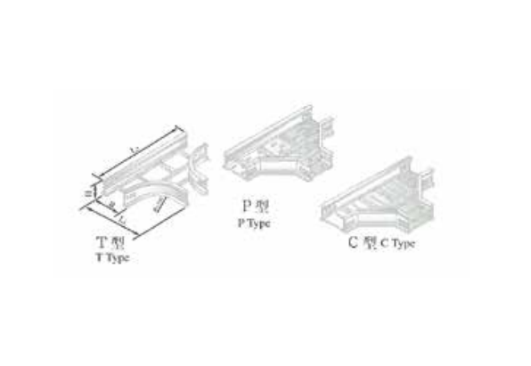 LQJ-03CT��P��C����þ�Ͻ�ˮƽ��ͨ�ż�